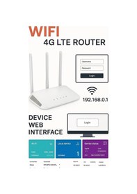 Resim Novacom N300 Wi-fi 4g/lte Kablosuz İç Mekan Sim Kart Destekli Modem 