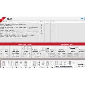 Resim Sibop Takımı 1307 1308 In 8 Ex 8 Stılo Albea Palıo 1.2 16v 46403681 46471639 