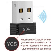 Resim Createtech 2 Adet 2.4ghz Kablosuz Konsol, Android Uygun 2 Adet Kutu Video Oyunu Konsolu 