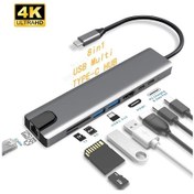 Resim Type-C To Hdtv 8 In 1 Çoklayıcı 