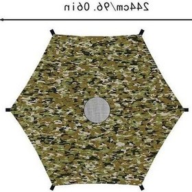 Resim Ganzhoushop Yağmur Üstü Trambolin Tavan Suntek Örtüsü Su Geçirmez 2,44m Wj 