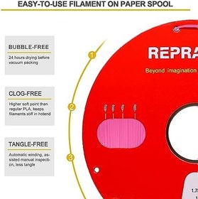 Resim Reprapper PLA Filament 1.75 mm 3D Yazıcı Filament için 1.75 PLA 1 kg Karton Makara (2.2lbs), Ölçüm Doğruluğu +/- 0.03mm 3D Baskı Filament, PLA Pembe 