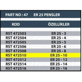 Resim ER25 10MM Cnc Pensi 