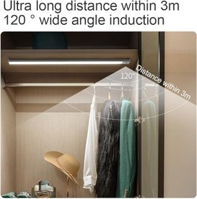 Resim Akıllı Hareket Sensörlü 3 Işık Modlu Lamba Dolap Mutfak Işığı - 40 Led - 40 Cm Usbli-Şarj 