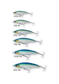 Resim Savage Gear Gravity Pencil 5 Cm 8 Gr Sahte Balık 