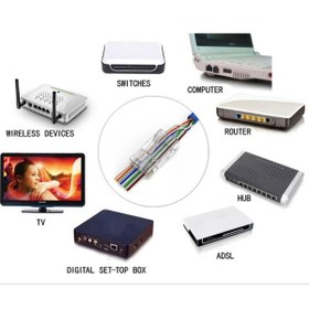 Resim Yeni Nesil Delikli Cat6 Ez Rj45 Konnektör Utp Jack 100 Adet 