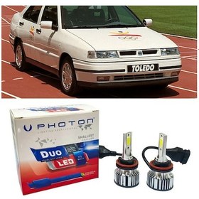Resim Seat Toledo Led Xenon Kısa Far Ampulü H1 Mono Yeni Seri Beyaz 1991-1999 