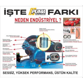 Resim Puma PE30/200-2 8 Bar 380 V 2 Hp 2 Piston 200 L Döküm Kafa Yağlı Kompresör 