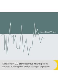 Resim Jabra Engage 40 UC Duo Kablolu Kulak Üstü Kulaklık 