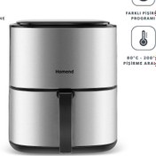 Resim Homend Airfryday 2506H 8 Farklı Program 4,2 Litre Inox Airfryer 