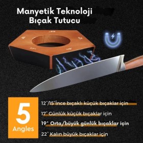 Resim Polham Pro Serisi 5 Açılı Tüm Bıçaklara Uyumlu Bileyici, Silindir Tipi Süper Keskinleştirici Bileme 