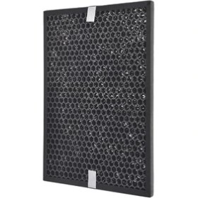 Resim Storemax AC1215 Hava Temizleyici Için FY1413/30 Koruma Filtresi, Yedek Filtre 