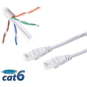 Resim CABLEMASTER 100 Mt Cat6 Utp Ethernet Kablosu 