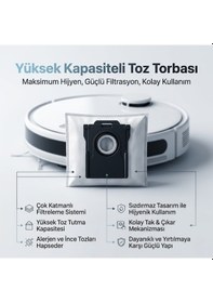 Resim Dreame D20 Pro Plus Rld43sd İle Uyumlu 10'lu Toz Torbası 21.0 