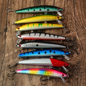 Resim 8 Adet 9.5 cm / 3.74 inç 8.5 g Işıltılı Yüzen Minnow Yemleri - Çok Renkli Gerçekçi Suda Yüzme Yemi ile 3 Üçlü Kanca, Uzun Menzilli Bas ve Levrek Tuzlu Su Balıkçılığı için, Yansıtıcı Olta Yemi | Dayanıklı Balık Yemi, Üstten Su Balıkçılık Yemleri 