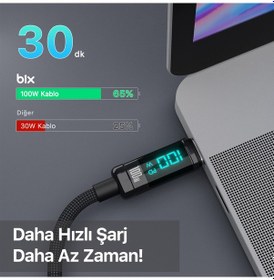 Resim Bix BX09CC 100 W Type-C Led Ekranlı Şarj ve Data Kablosu 1 M Siyah 
