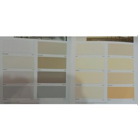 Resim Fawori Silikonlu Mat Iç Cephe Boyası 15 Lt (431004764) 