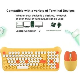 Resim Rogfer Qw05 Karışık Renk Taşınabilir 2.4g Kablosuz Klavye Mouse Seti Kahverengi Optik 