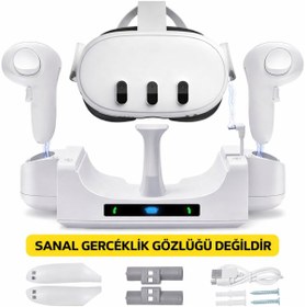 Resim cosmostech Meta Quest 3/3S Uyumlu Şarj İstasyonu – VR Gözlük & Kumanda Şarj Standı, Duvar Montajlı Dock 