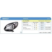 Resim Far Komple Sol Manuel Renault Kangoo 2013 Siyah Çerçeveli 