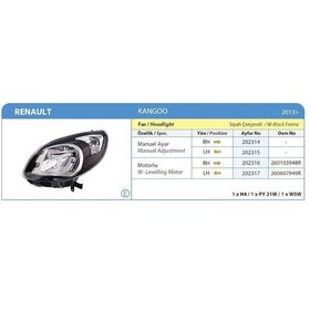 Resim Far Komple Sol Manuel Renault Kangoo 2013 Siyah Çerçeveli 