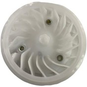 Resim Honda Dio 110 Fan Pervanesi Honda Dio 110 Fan Pervanesi