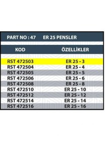 Resim ER25 3mm Cnc Pensi 