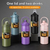 Resim 1 Adet 1500/1200ml Büyük Kapasiteli Paslanmaz Çelik Yalıtımlı Bardak, Çift Kapaklı Taşınabilir Su Şişesi - Sıcak ve Soğuk İçecekler için Uygun, Kamp, Doğa Yürüyüşü ve Araç Kullanımı için İdeal Seçim - BPA İçermez 