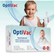 Resim Bebek Burun Aspiratörü Elektrik Süpürgesi İle Çalışır 