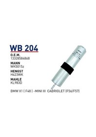 Resim Wunder Bmw X1 F48 Mını Iıı Cabrıolet F56/f57 