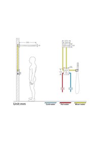 Resim Sam Siena Gömme Ankastre Duş Seti-Beyaz 