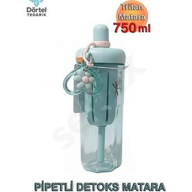 Resim H2o Pipetli Tritan Matara - 750ml Turkuaz 
