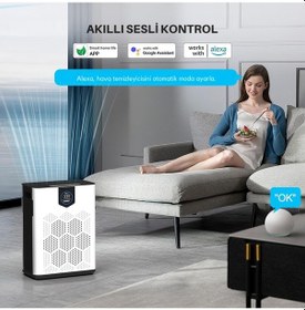 Resim Wifi Hava Temizleyici, Hepa 14 Filtre, 300 M³/h Cadr, 120 Alan, Akıllı Kontrol, Sessiz Mod 