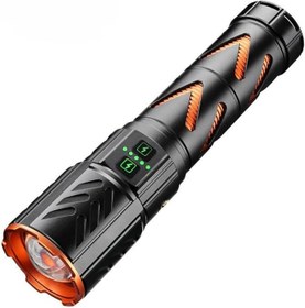 Resim El Feneri 7200mAh Şarj Edilebilir Çok Fonksiyonlu LED El Feneri - Teleskopik Zoom, 7 Farklı Işık Modu, Sivrisinek Kovucu Kuyruk Başlığı ve Powerbank Özellikli Kamp Lambası (YÜKSEK PARLAKLIK) 