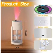 Resim novoglo LED Işıklı Hava Nemlendirici Cihaz 