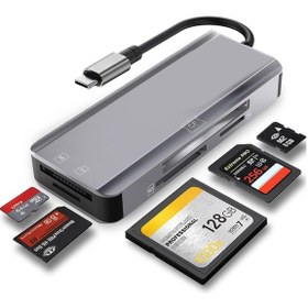 Resim Forzacase FC834 5 İn1 USB 3.1 Type-C OTG SD - TF- CF Kart Okuyucu 