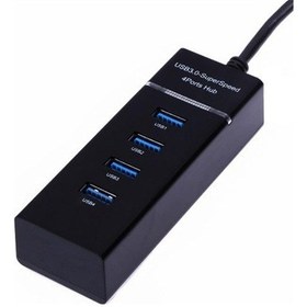 Resim 4 Port Usb 3.0 Hub Çoklayıcı Çoğaltıcı Çoklama Switch Splitter Mo (439816807) 