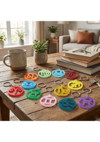 Resim Tahtakale Toptancı Epoksi Yuvarlak Burç Kalıbı Anahtarlık Ve Kolye Kalıbı 