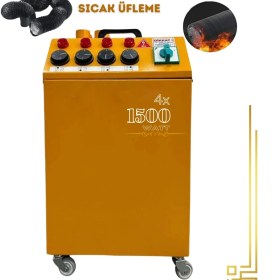 Resim Abb Ahtapot Oto Koltuk Kurutma Makinası Sıcak Hava Üretici Ahtapot 4 Kollu 