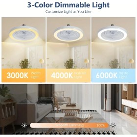 Resim LED Lambalı Tavan Vantilatörleri 