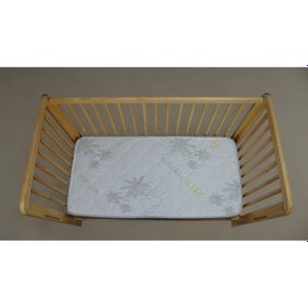 Resim Bedart 70x105x15 Cm Bebek Ve Çocuk Yatağı Sünger Park Yatak Anne Yanı Ve Bebek Yatakları Ultra Lüx Full Ortopedik 
