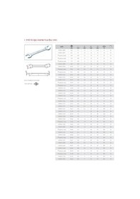 Resim İzeltaş 8x9 İki Ağız Kısa Anahtar 0100 01 0809 