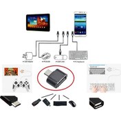 Resim Xnews USB To Micro USB Ye Dönüştürücü - Klavye Mouse Joystick Telefona Bağlama- 