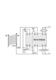 Resim Sick Rly3-ossd200 1085344 ,24vdc Kontak-2a2d Güvenlik Röle 