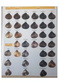 Resim Saç Boyası 150 Ml No: 7.1 