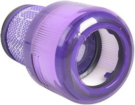 Resim Dyson V12 Slim Şarjlı Süpürge ile Uyumlu Filtre ve Mobilya Altı Adaptörü (Dyson V12 Slim Şarjlı Süpürge Filtresi) 
