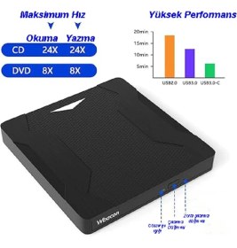 Resim Monozone 5in1 CD Oynatıcı Yazıcı Okuyucu DVD Player Işıklı Okuyucu USB 3.0 Hub External Tf Sd Kart 