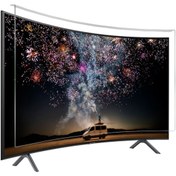 Resim BESTOCLASS Bestomark Kristalize Panel Samsung 85qn90b Tv Ekran Koruyucu Düz (flat) 