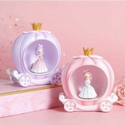 Resim Besthome1 Yıldız Süsler Rüzgar Pembe Kabarcık Işık Kız Oyuncak Pembe 