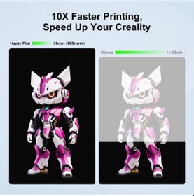 Resim Urhanshop Creality Hyper Pla Rfid Mor Filament 1.75mm 1kg 